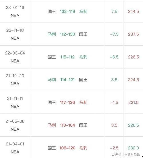 雷霆王者最新爆料消息,神秘英雄即将登场,战局风云再起!